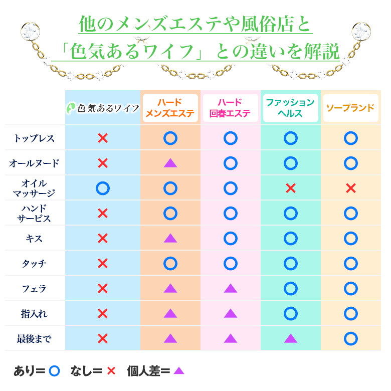 色気あるワイフの特徴その1